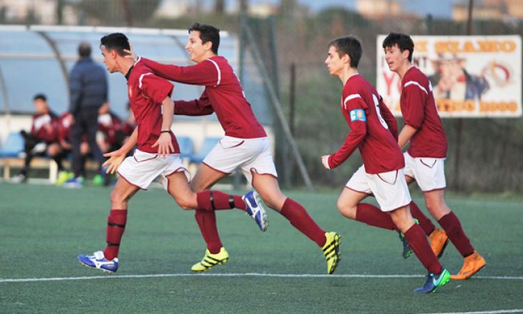 Testaccio 68, Allievi 2000 (©Del Gobbo)