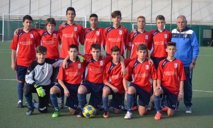 I classe 2001 della Virtus Divino Amore
