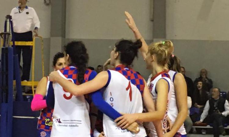 Palombara esulta per la vittoria