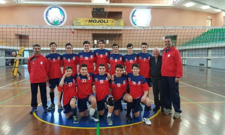 L&amp;apos;Under 16 dell&amp;apos;Asp Civitavecchia