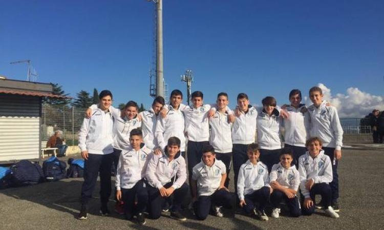 Fortitudo Academy