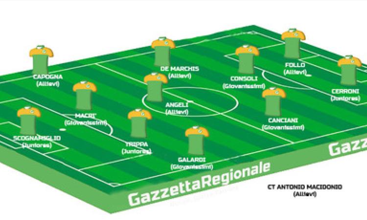 La Top 11 mista del CR Lazio della fase a gironi del Torneo delle Regioni