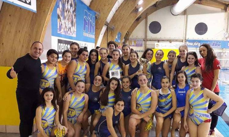 Under 15 3T Frascati Sporting Village 
