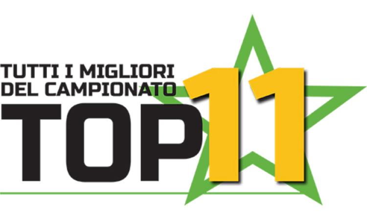 Top11 Giovanili: ci saranno Riccardo Barchiesi, Diab Metawie e Nicolò Marciano