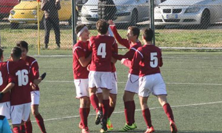 Testaccio 68, Allievi 2000