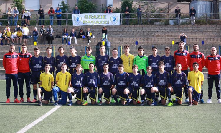 Fonte Meravigliosa, Allievi FB 