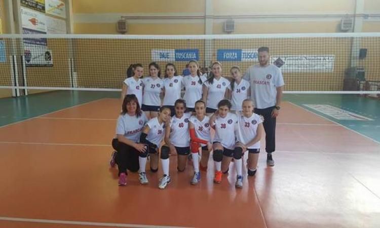 L&amp;apos;Under 13 del Frascati