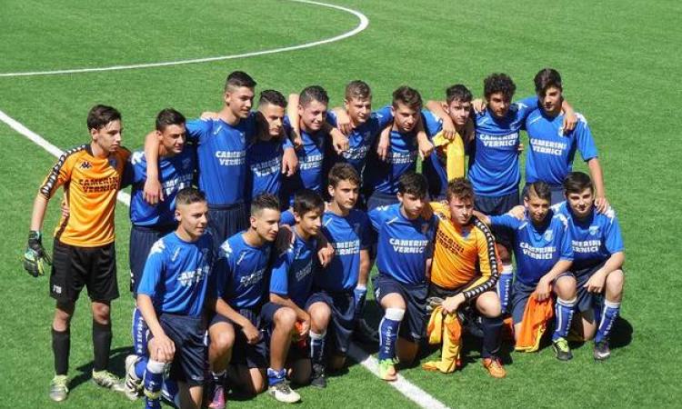 I 2002 dell&amp;apos;Albalonga