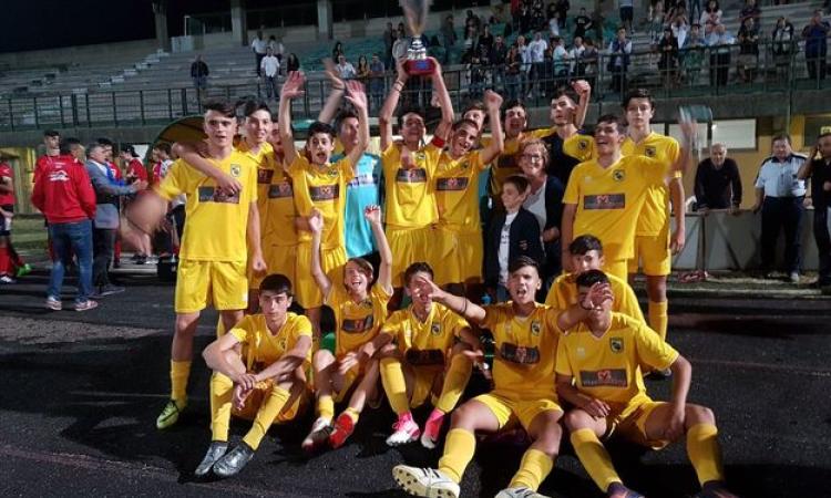 La Viterbese Castrense vince il Torneo Manzi