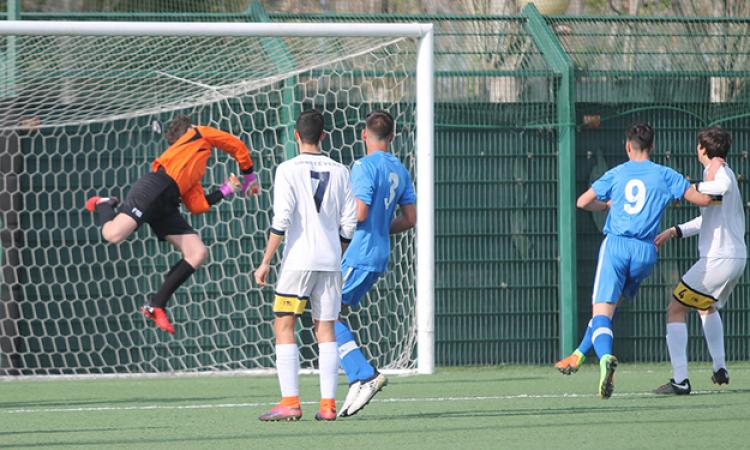 2017/2018: ecco tutte le squadre della categoria Allievi FB