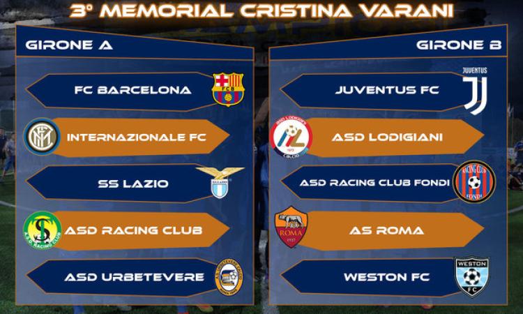 I gironi della competizione