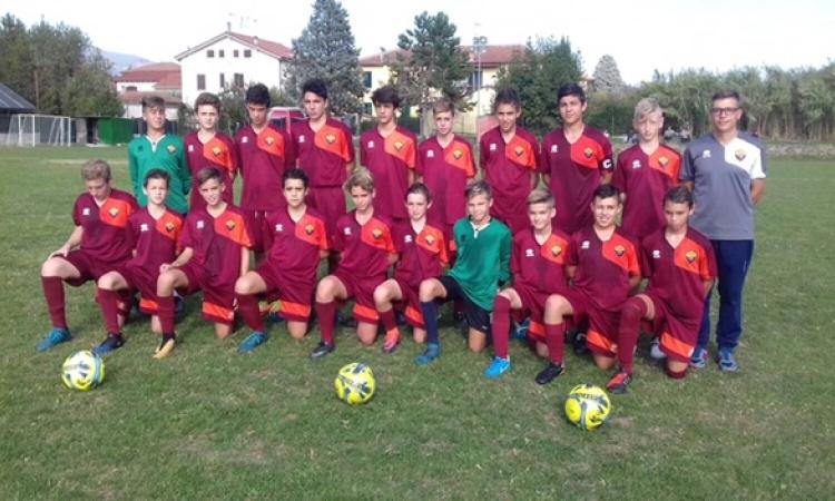 Il Pro Roma