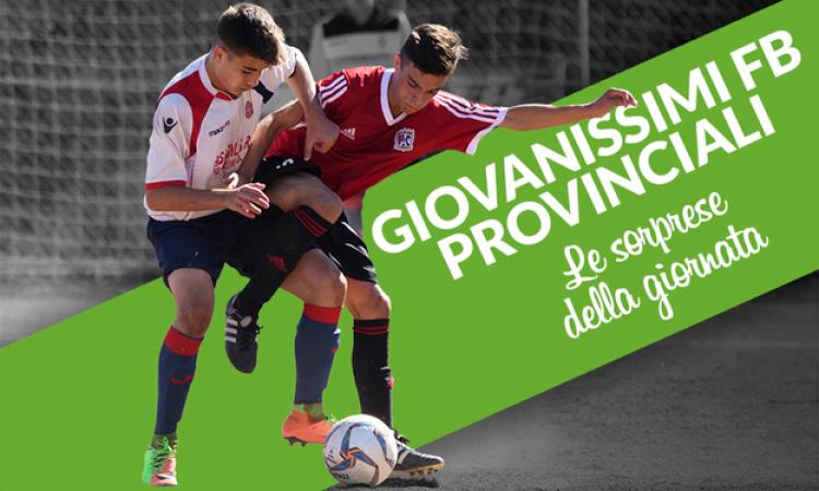  Giovanissimi Fascia B Provinciali, le sorprese: Sporting Sacrofano invulnerabile
