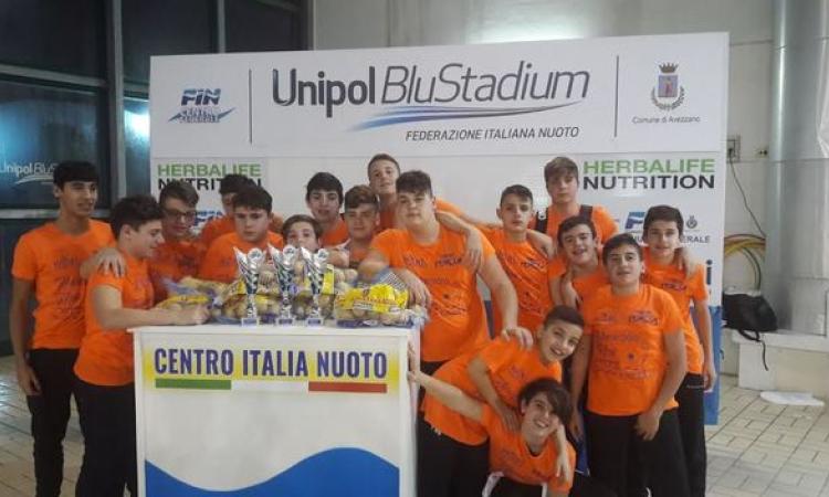 Foto di squadra