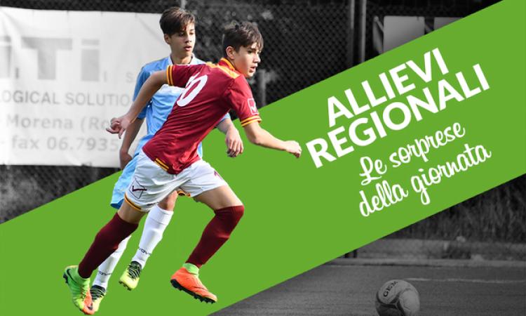 Sorprese Allievi Regionali: Lupa Roma, momento magico!