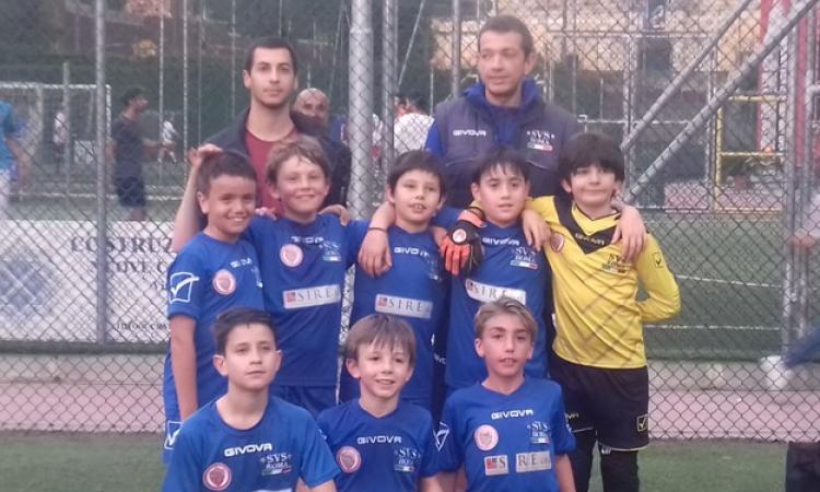 SVS Roma, Pulcini 2006 