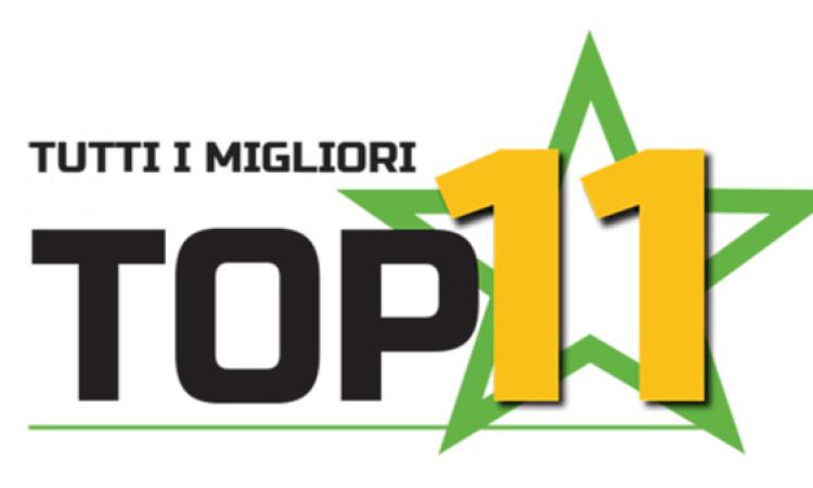 La Top 11 di Primavera: ecco tutti i migliori del campionato