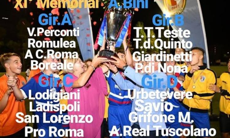La composizione dei gironi dell&amp;apos;XI Memorial Bini