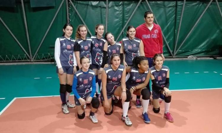 L&amp;apos;Under 12 castellana
