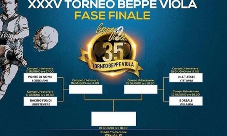 Ecco tutti i risultati del 3º turno e gli accoppiamenti dei quarti di finale