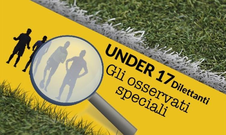 U17, gli "Osservati Speciali" della 2ª giornata