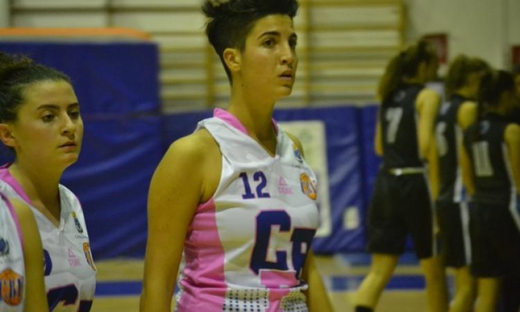 Sara Coppola