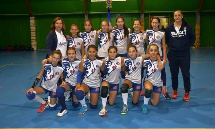 L&amp;apos;Under 14 del Frascati