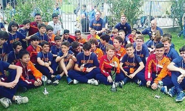 ll Pro Roma di Mattia Aliberti