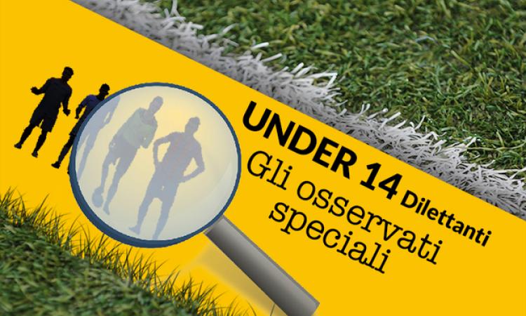 U14, gli "Osservati Speciali" della 14&ordf; giornata