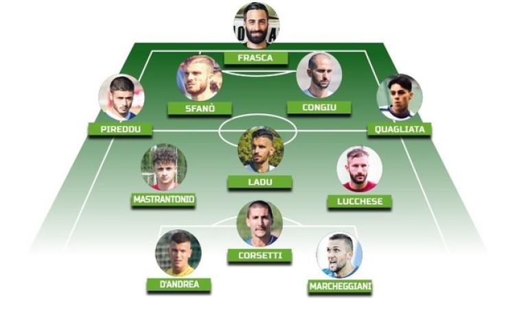 Le nostre Top 11: ecco i migliori della Serie D