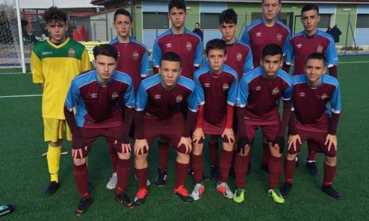 Rieti Under 15