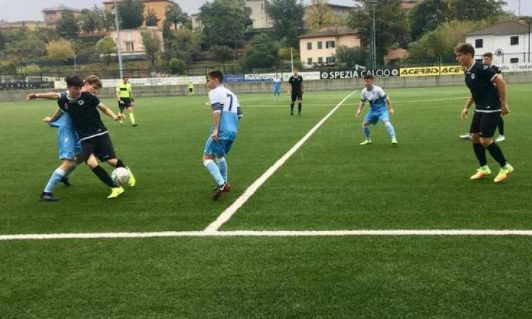 Giudice Sportivo, le sanzioni per U17, U16 e U15