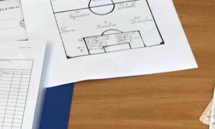 Ecco la prova: la formazione dello Sff Atletico trovata dalla Vis Artena al Paglialunga