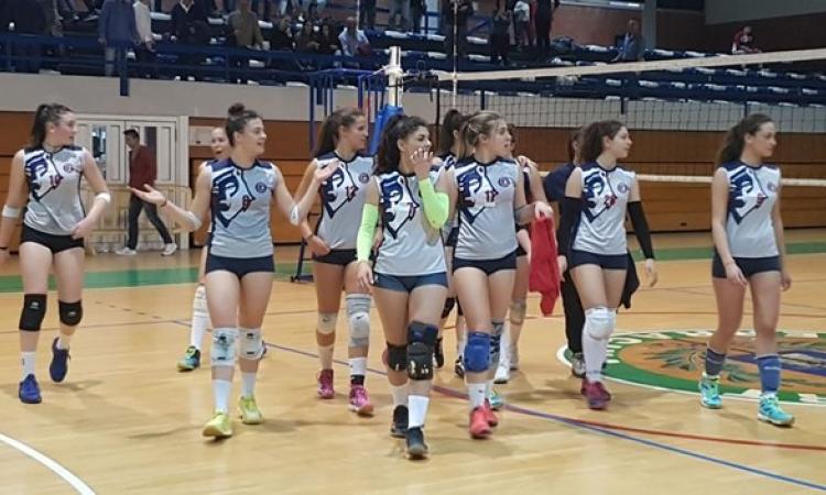 Le ragazze della C tuscolana