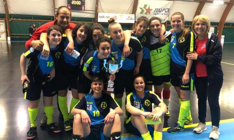 FB5 Team Rome