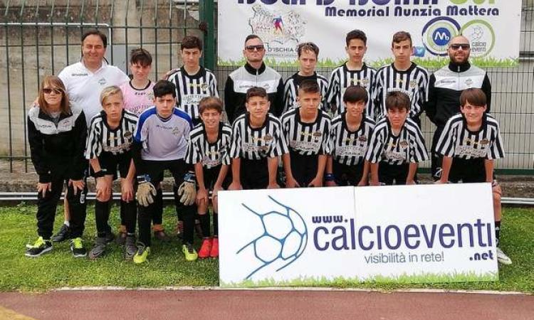 Latina Calcio Giovani ©LatinaCalcioGiovani