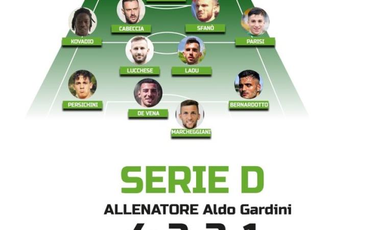 La selezione della Serie D 2018/2019