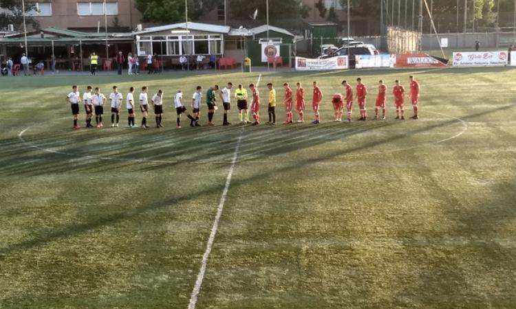 Accademia Calcio Roma-Giardinetti