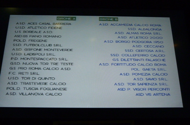 I due gironi