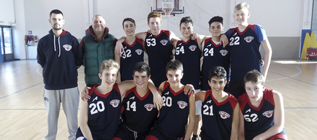 L'Under 15 del Grottaferrata