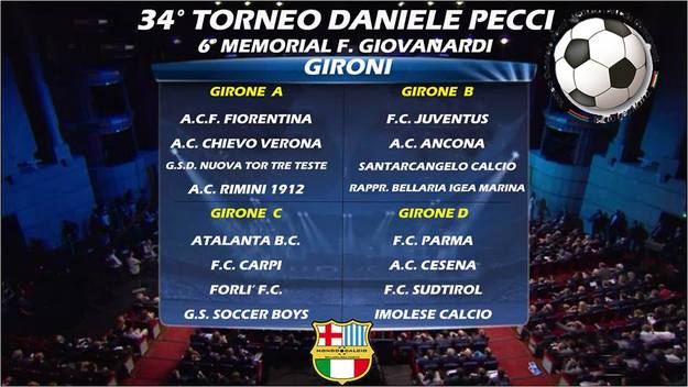 Gironi e squadre che hanno partecipato