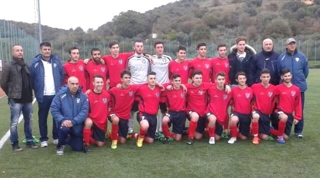 Villalba