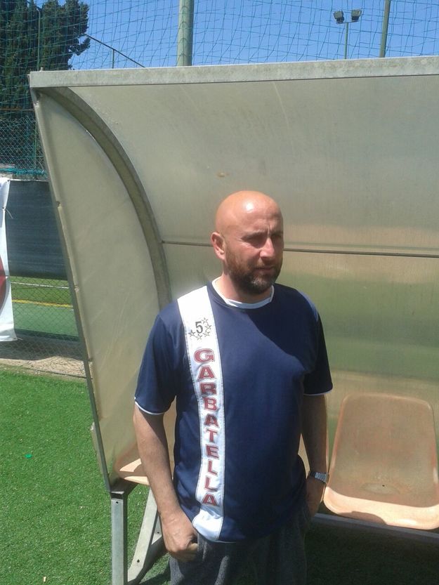 Gianluca Battaglia