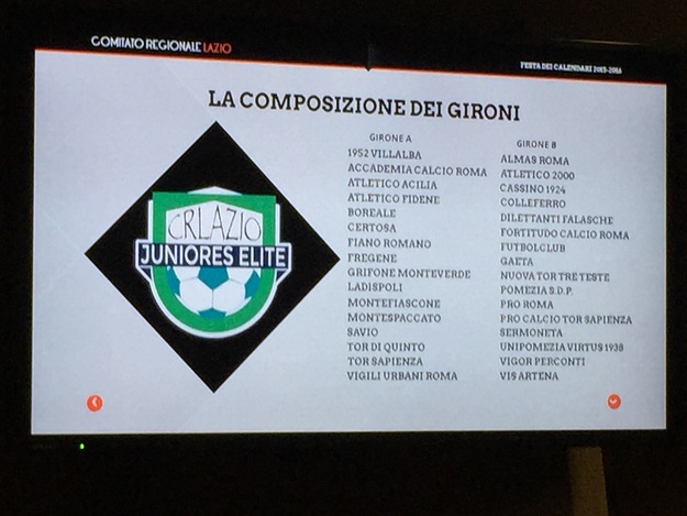 I girone della Juniores Elite