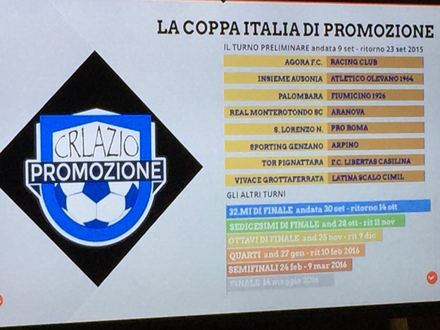 Turno preliminare Coppa Italia Promozione