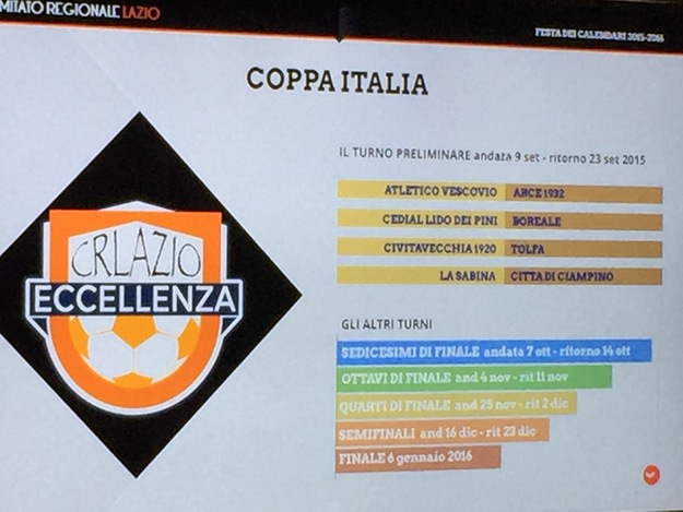 Turno preliminare Coppa Italia Eccellenza