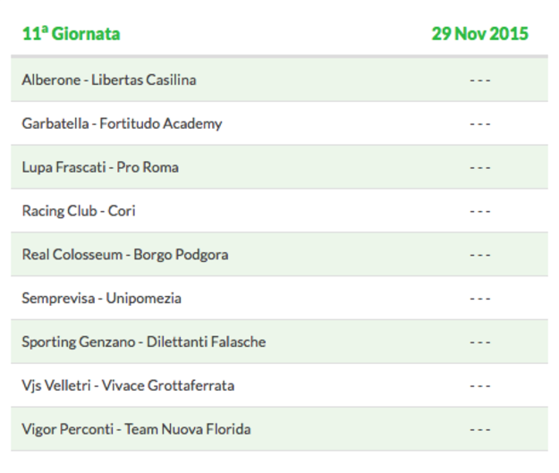 Le gare del girone C