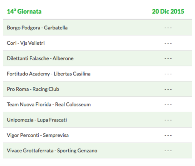 Le gare del girone C