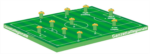 L'attacco del Wunderteam