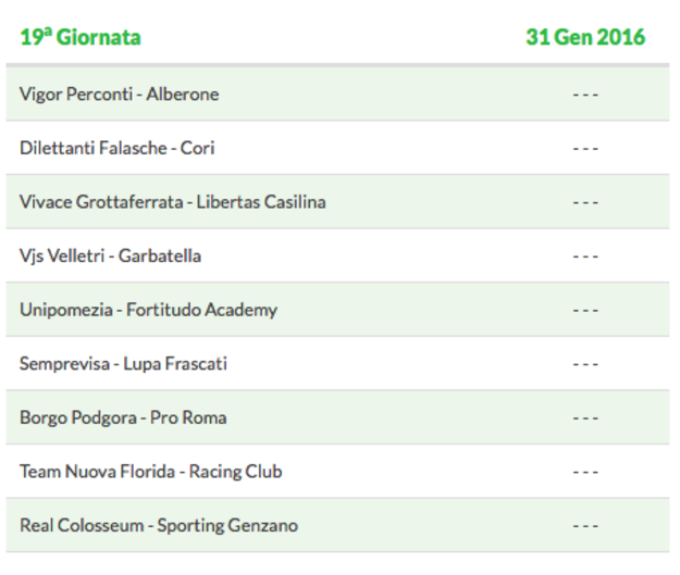 Le gare del girone C